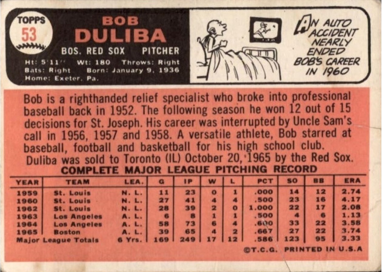 1966 Topps #53 Bob Duliba card back