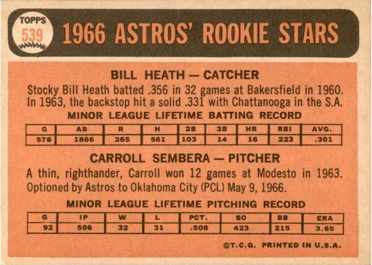 1966 Topps #539 Astros 1966 Rookie Stars card back