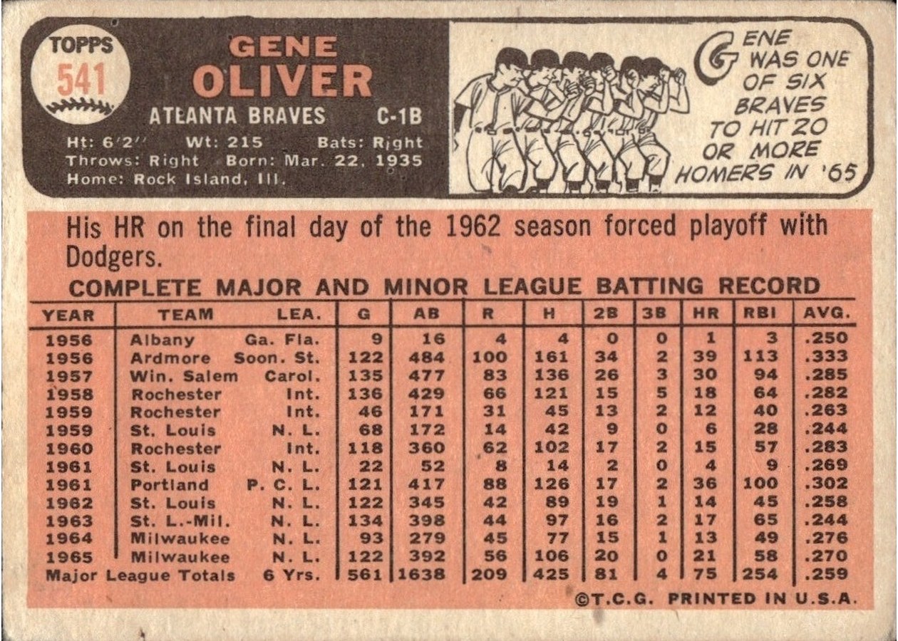 1966 Topps #541 Gene Oliver card back