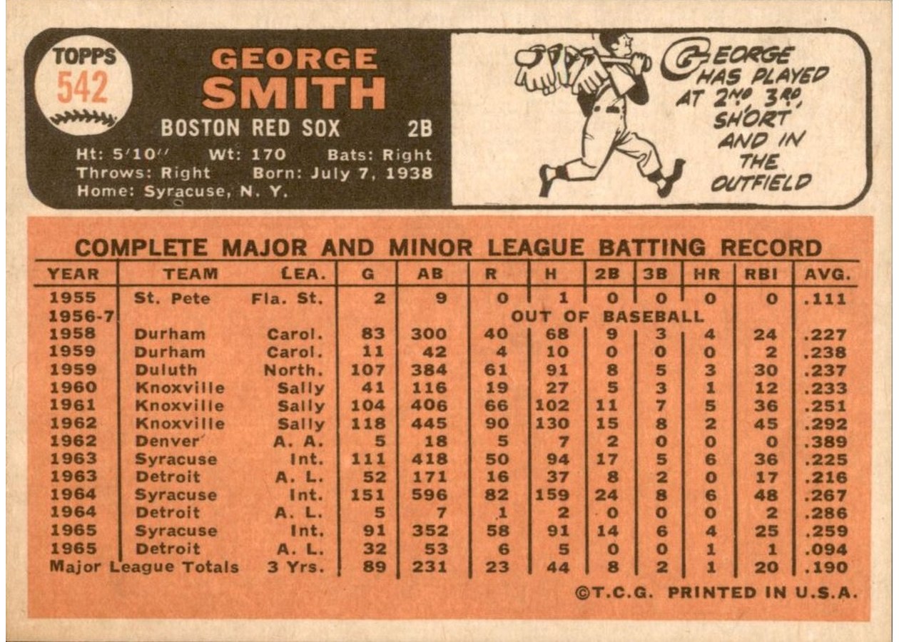 1966 Topps #542 George Smith card back