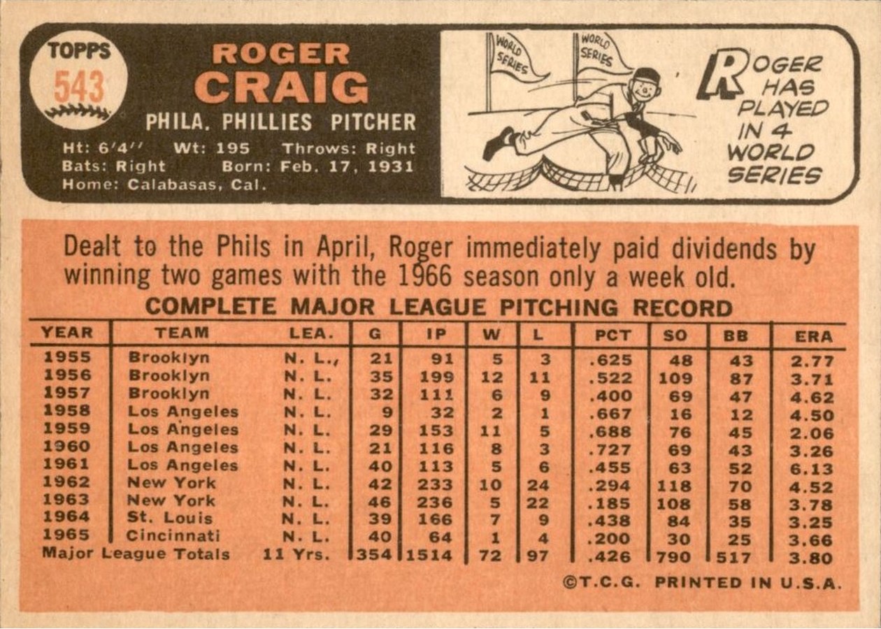 1966 Topps #543 Roger Craig card back