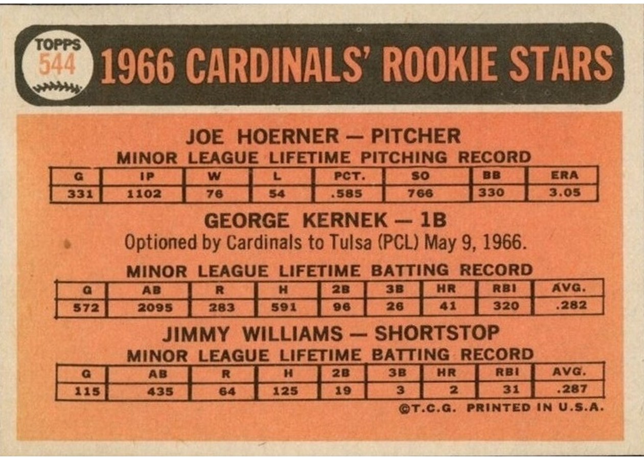 1966 Topps #544 Cards 1966 Rookie Stars card back