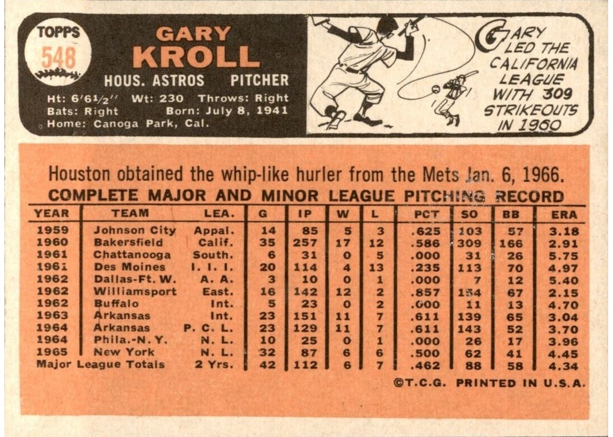 1966 Topps #548 Gary Kroll card back