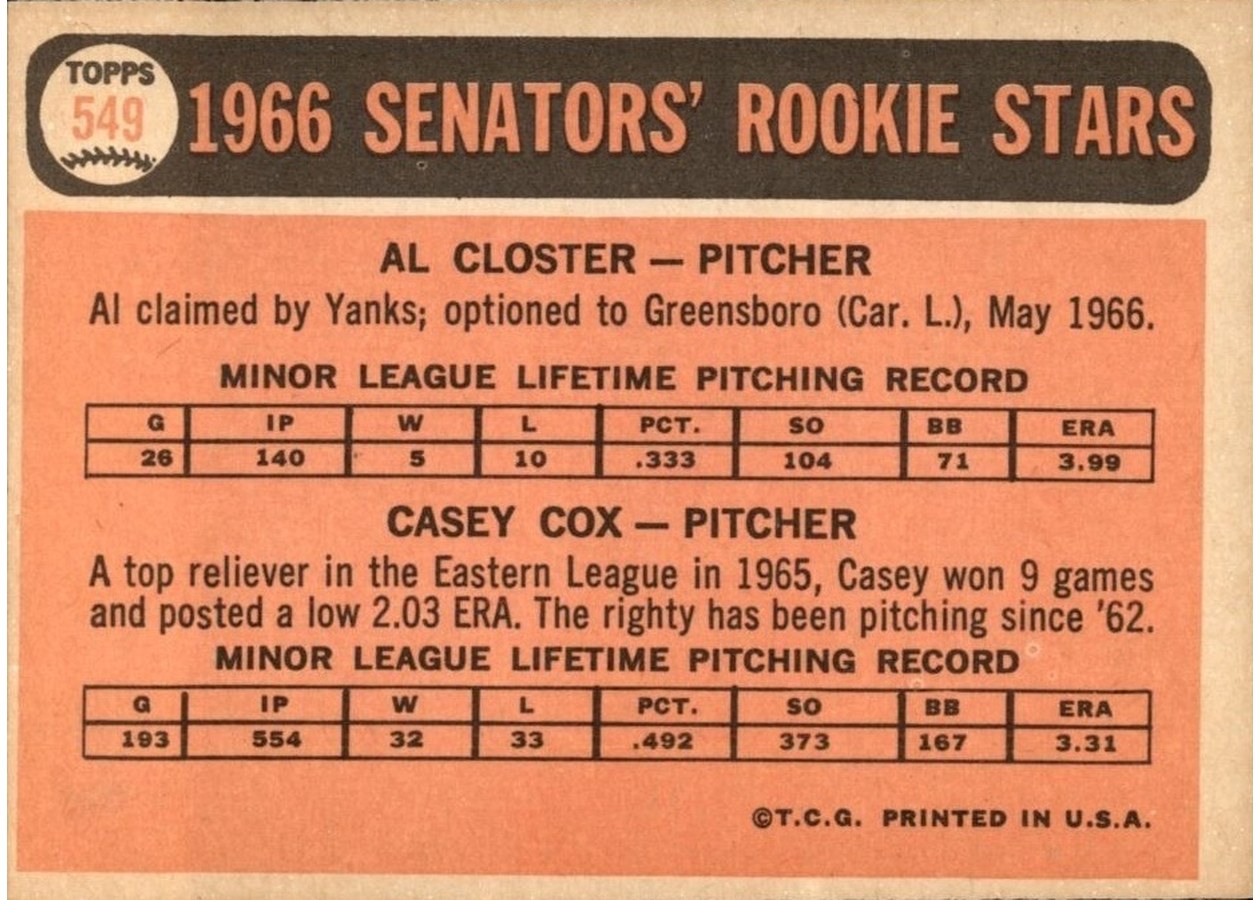 1966 Topps #549 Senators 1966 Rookie Stars card back