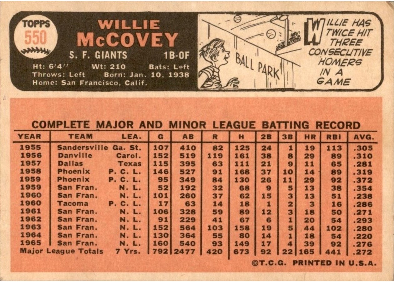 1966 Topps #550 Willie McCovey card back