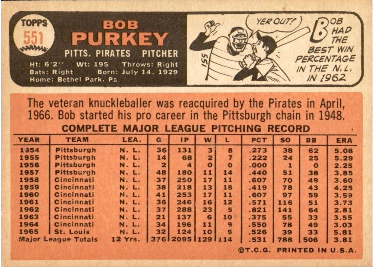 1966 Topps #551 Bob Purkey card back