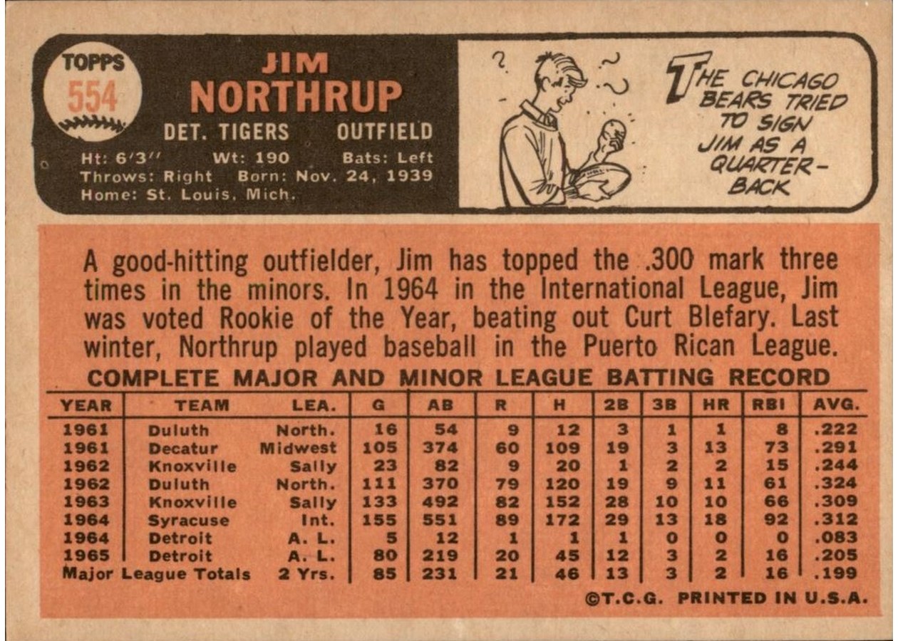 1966 Topps #554 Jim Northrup card back