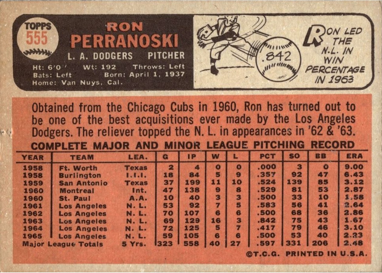 1966 Topps #555 Ron Perranoski card back