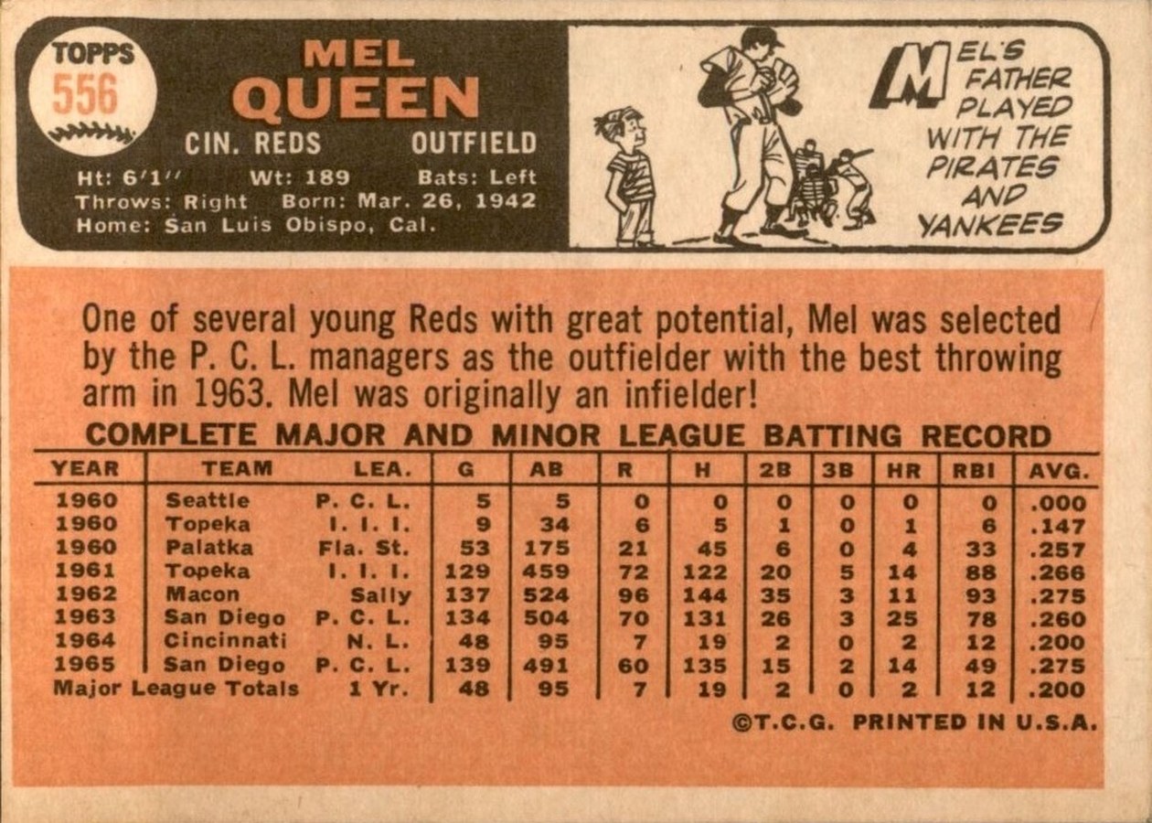 1966 Topps #556 Mel Queen card back