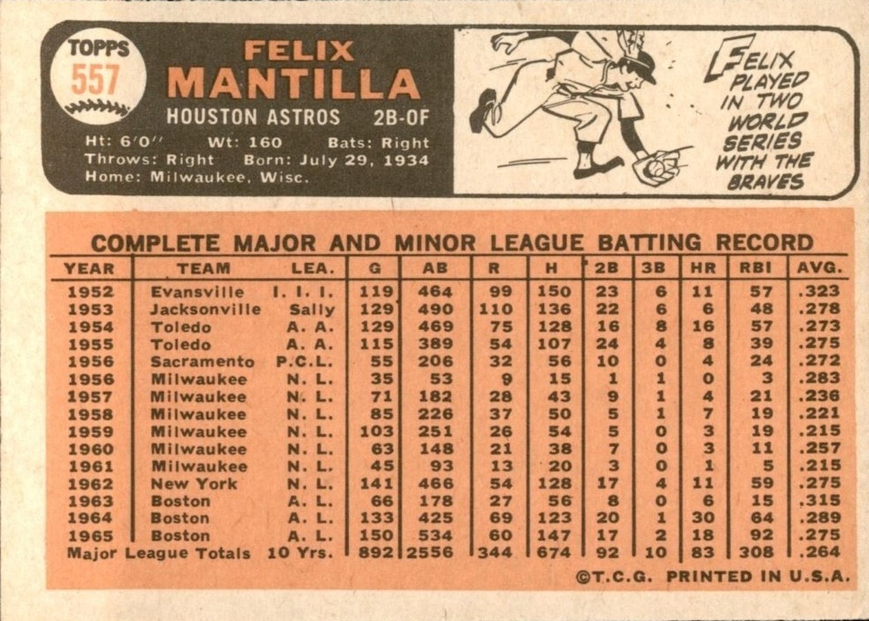 1966 Topps #557 Felix Mantilla card back