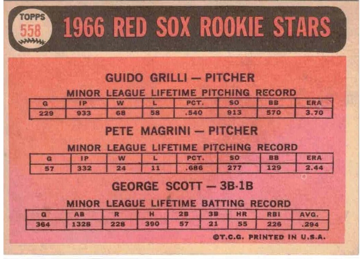 1966 Topps #558 Red Sox 1966 Rookie Stars card back