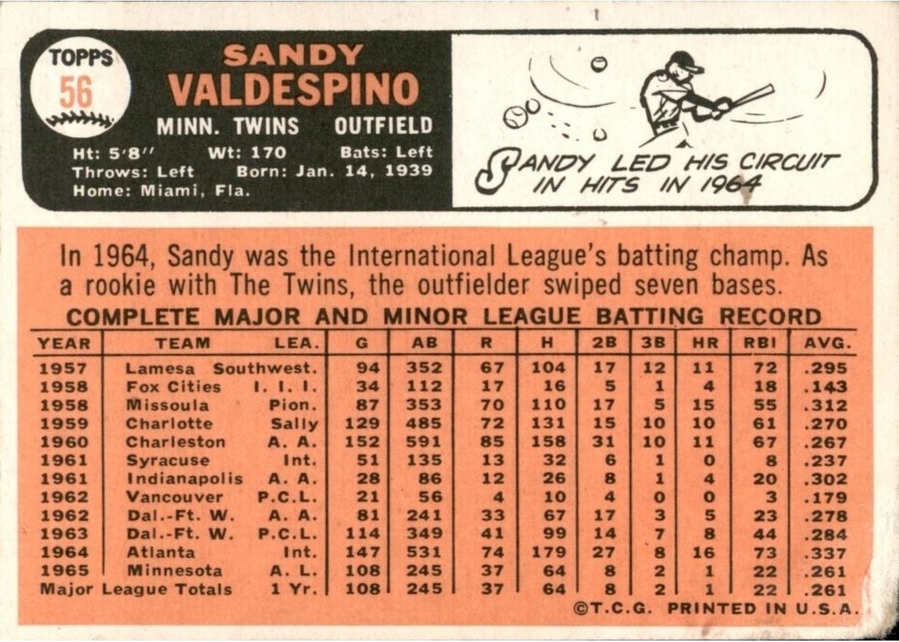 1966 Topps #56 Sandy Valdespino card back