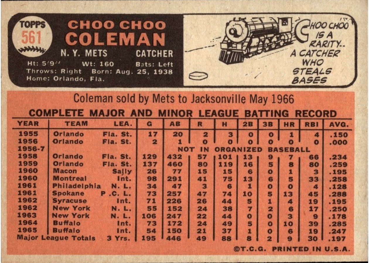 1966 Topps #561 Choo Choo Coleman card back