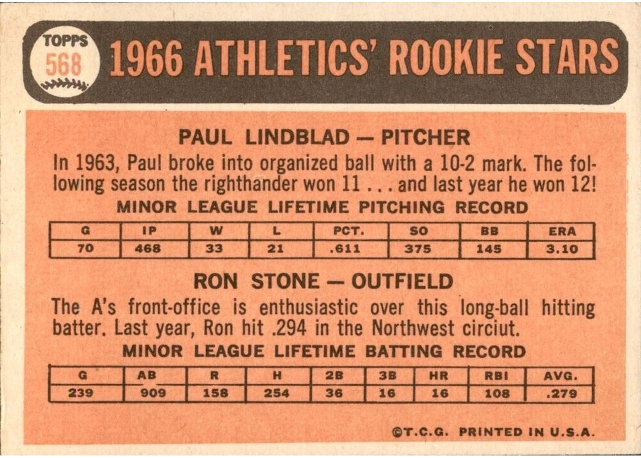 1966 Topps #568 Athletics 1966 Rookie Stars card back