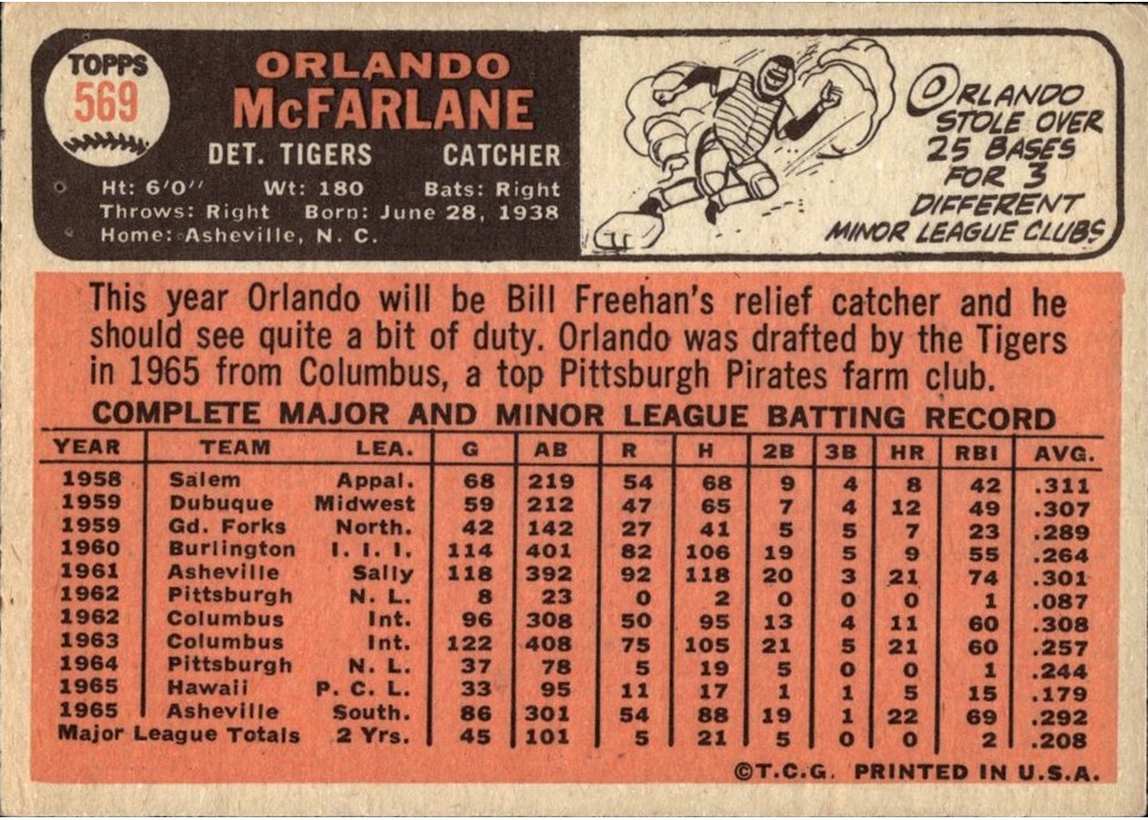 1966 Topps #569 Orlando McFarlane card back
