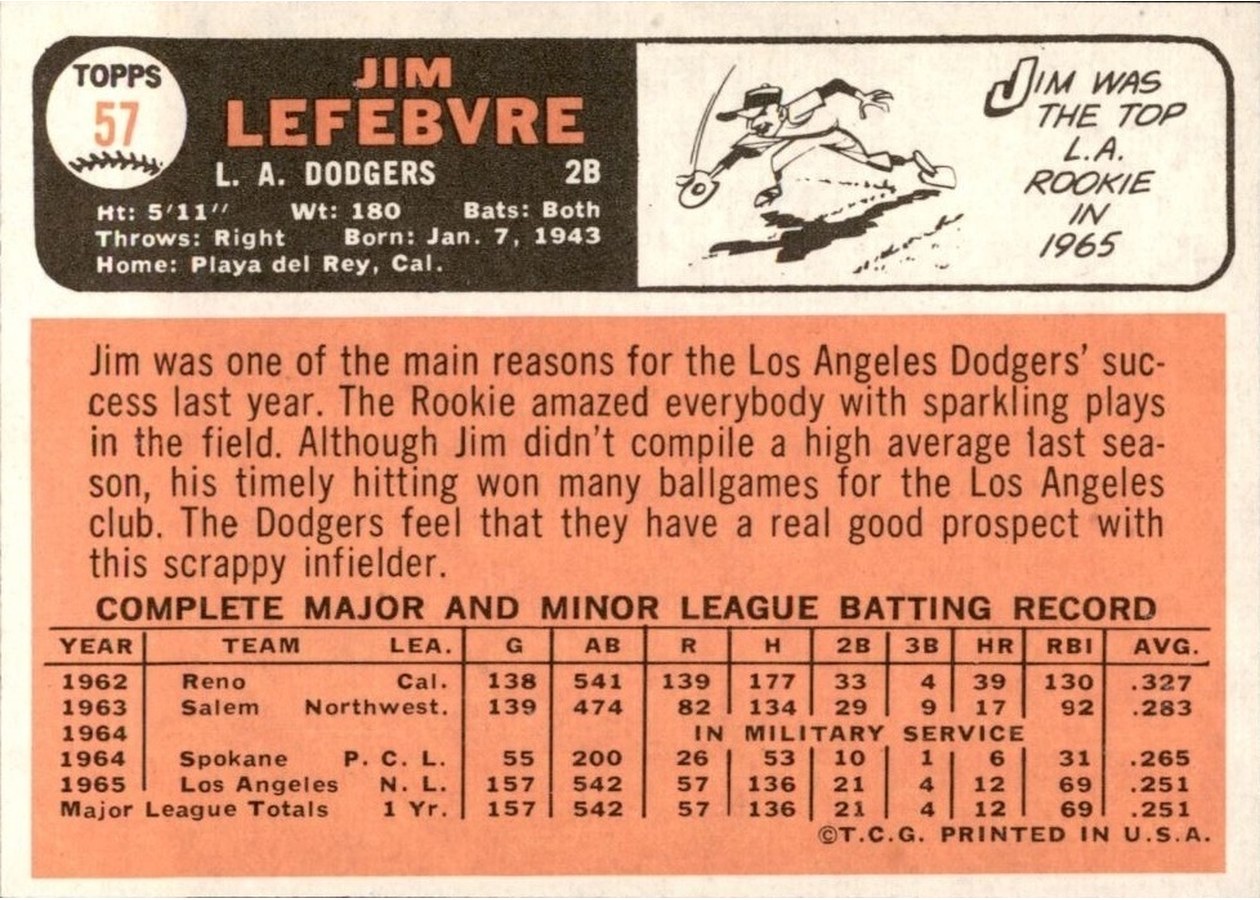 1966 Topps #57 Jim Lefebvre card back