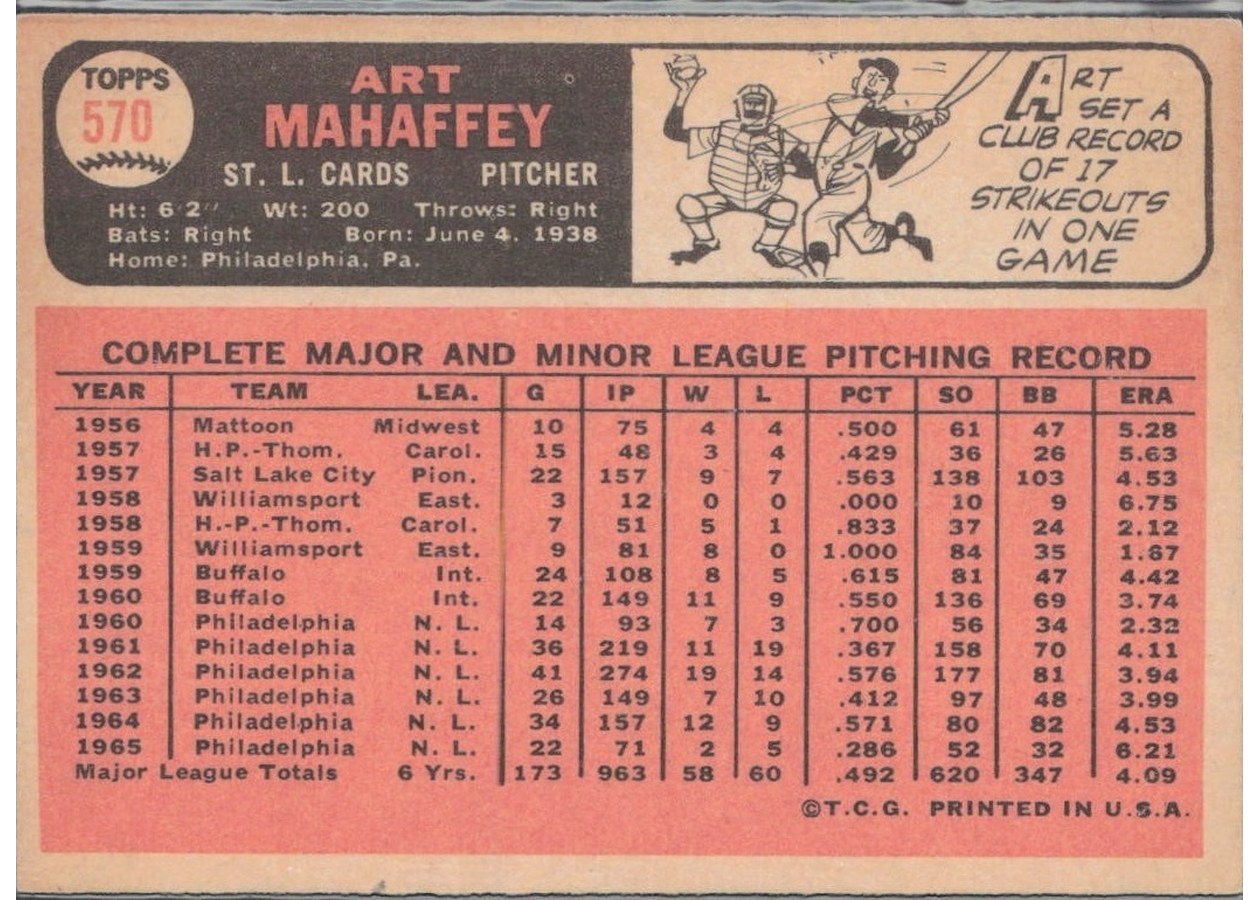 1966 Topps #570 Art Mahaffey card back