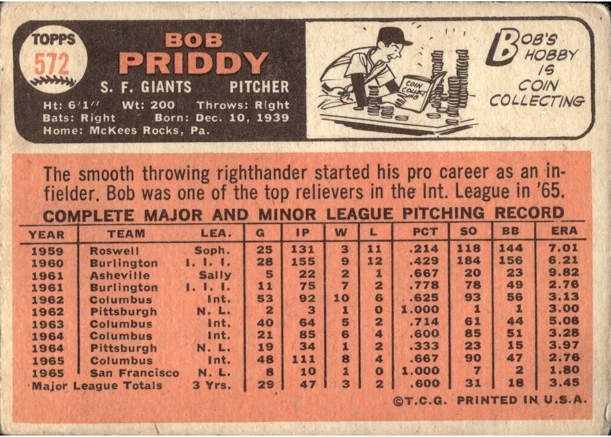 1966 Topps #572 Bob Priddy card back