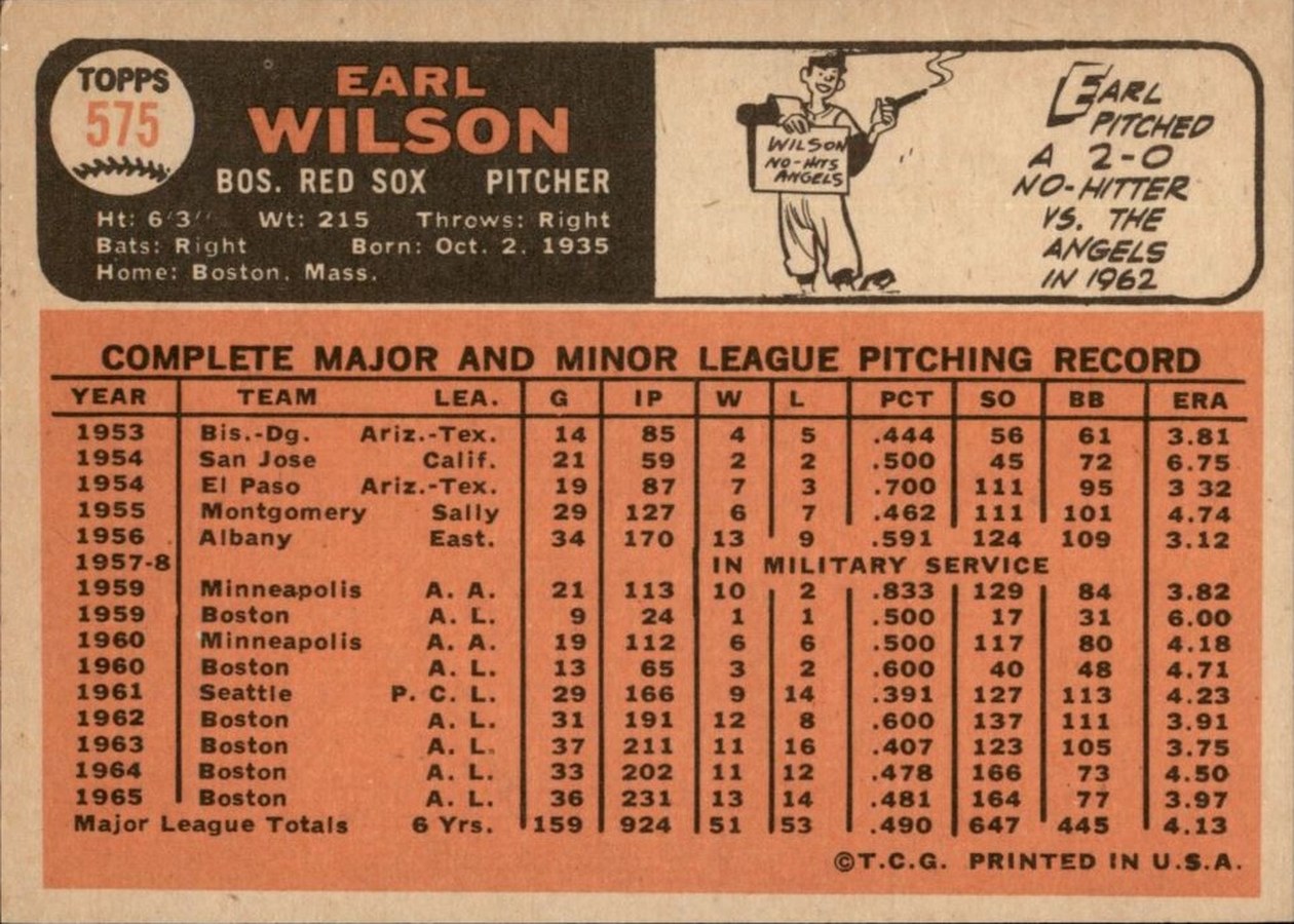1966 Topps #575 Earl Wilson card back