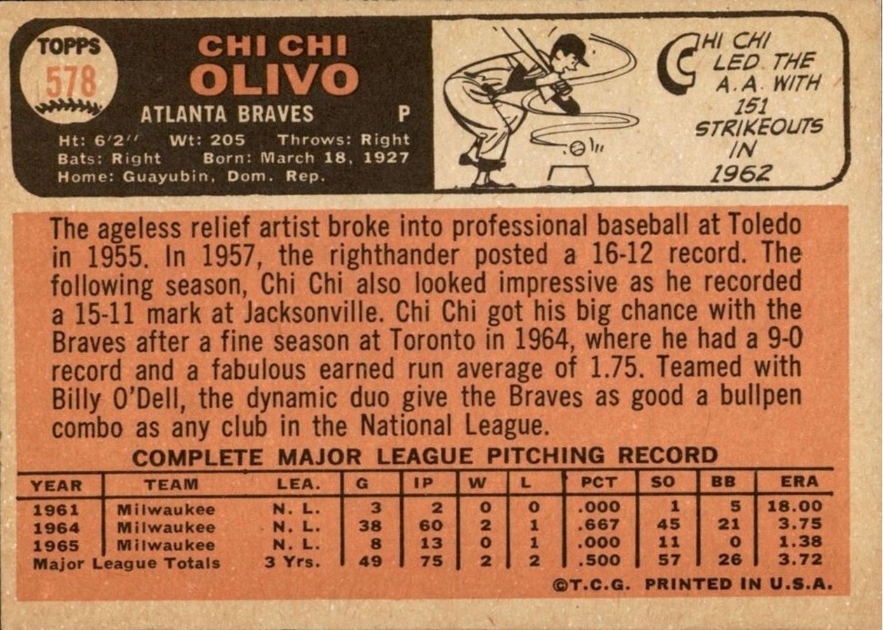1966 Topps #578 Chi Chi Olivo card back