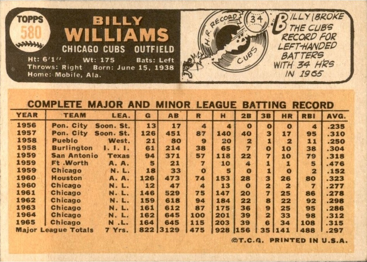1966 Topps #580 Billy Williams card back