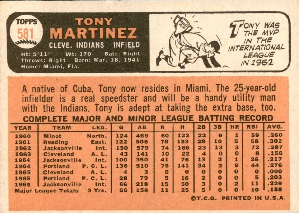 1966 Topps #581 Tony Martinez card back