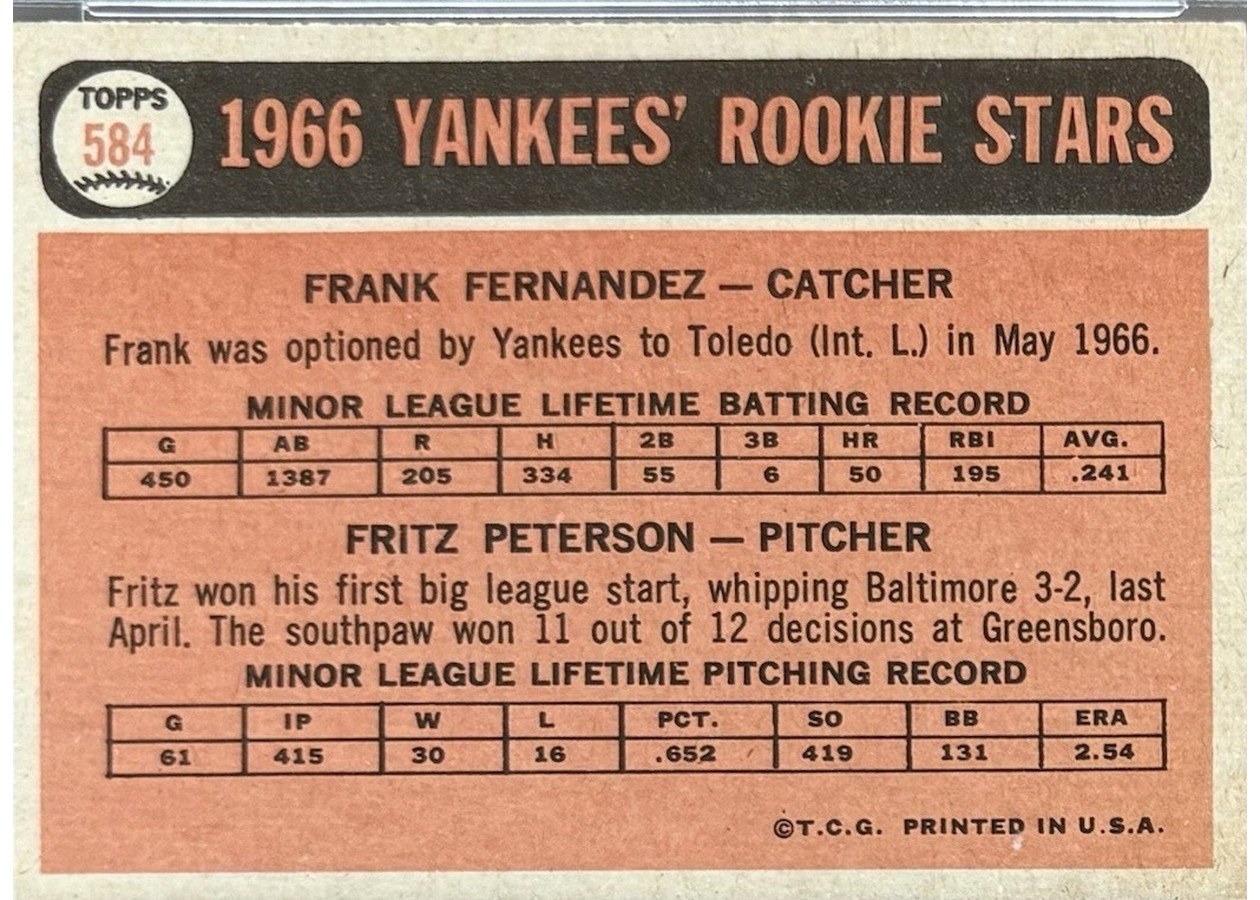 1966 Topps #584 Yankees 1966 Rookie Stars card back