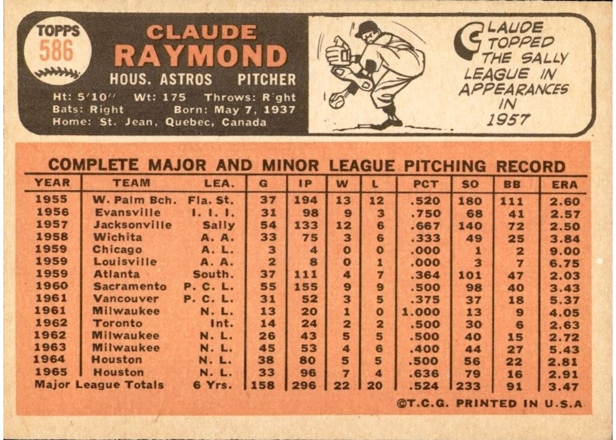 1966 Topps #586 Claude Raymond card back