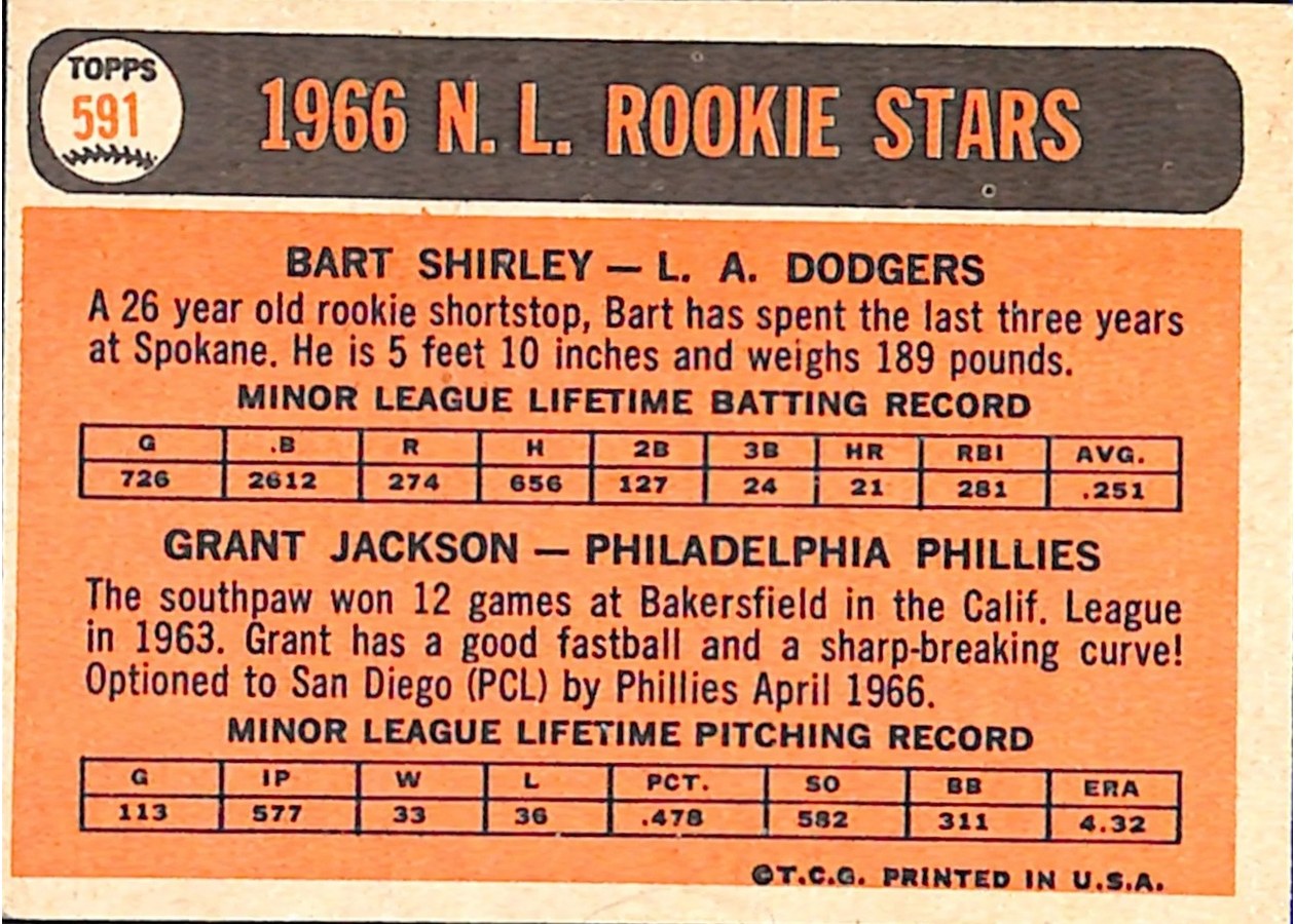 1966 Topps #591 NL 1966 Rookie Stars card back