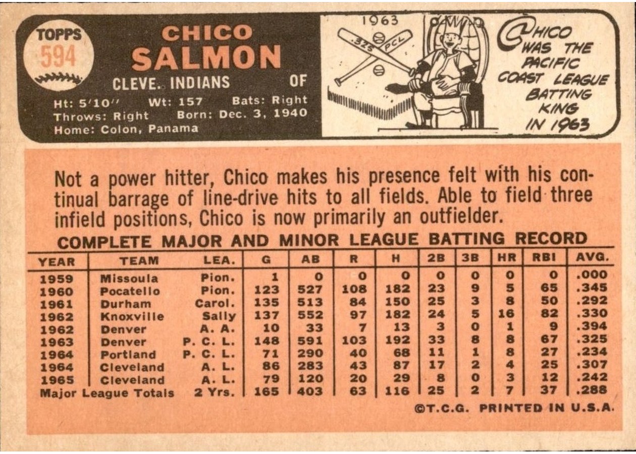 1966 Topps #594 Chico Salmon card back
