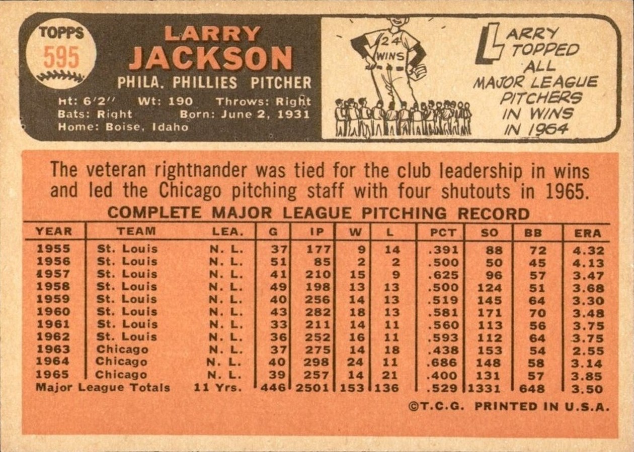 1966 Topps #595 Larry Jackson card back