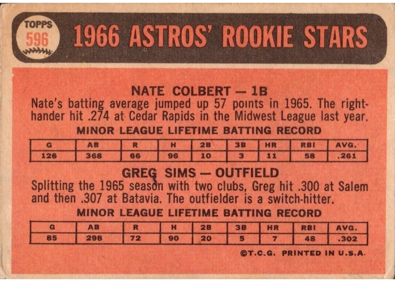 1966 Topps #596 Astros 1966 Rookie Stars card back