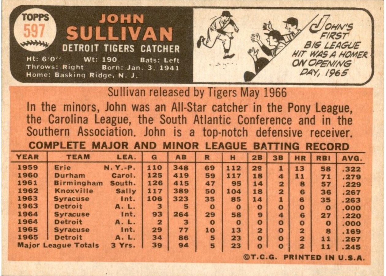 1966 Topps #597 John Sullivan card back