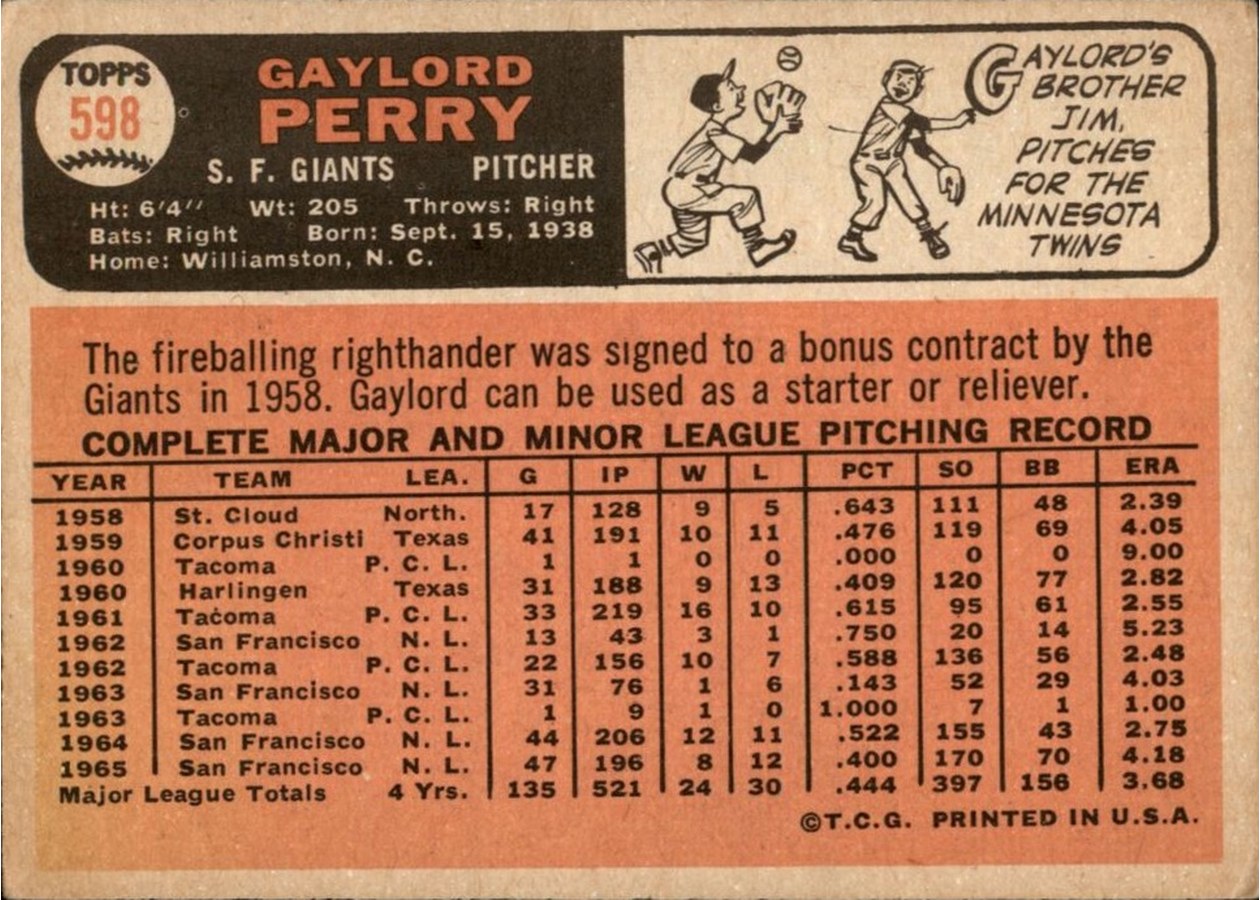 1966 Topps #598 Gaylord Perry card back