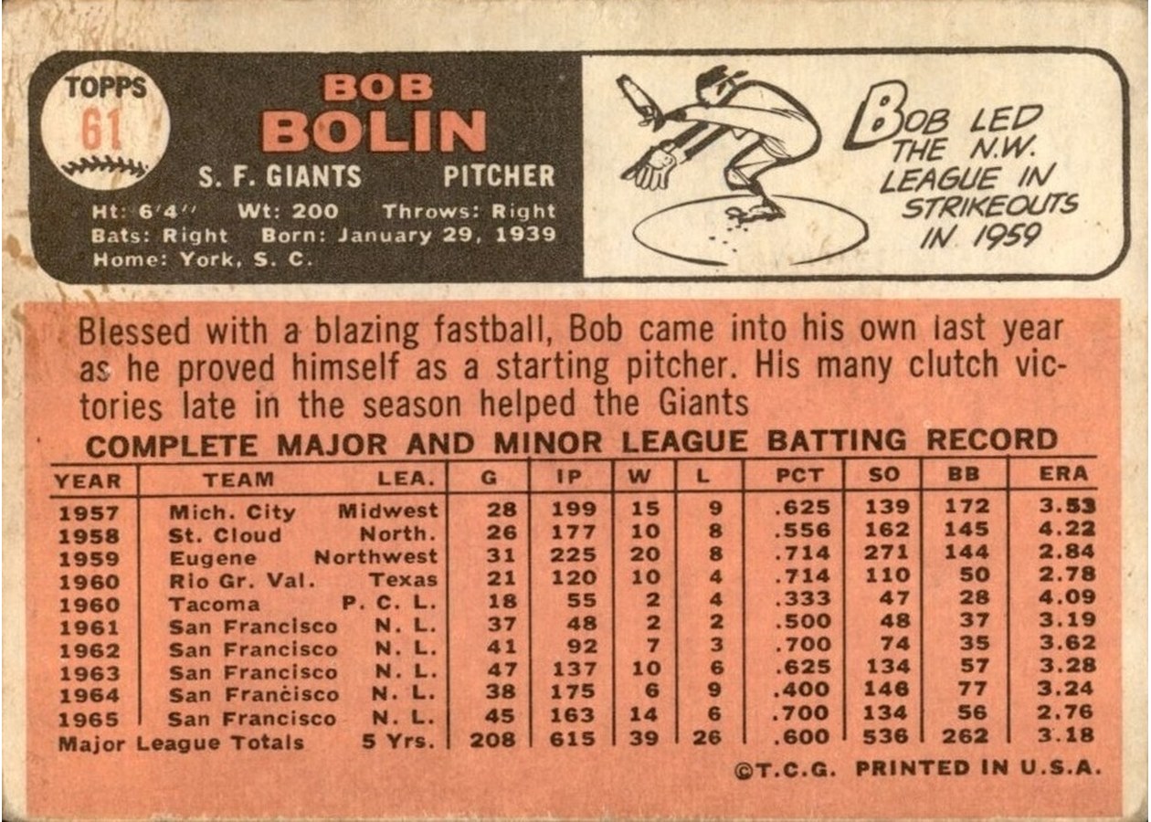 1966 Topps #61 Bob Bolin card back