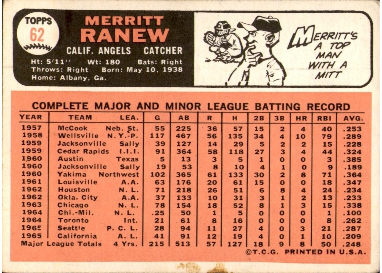 1966 Topps #62 Merritt Ranew card back