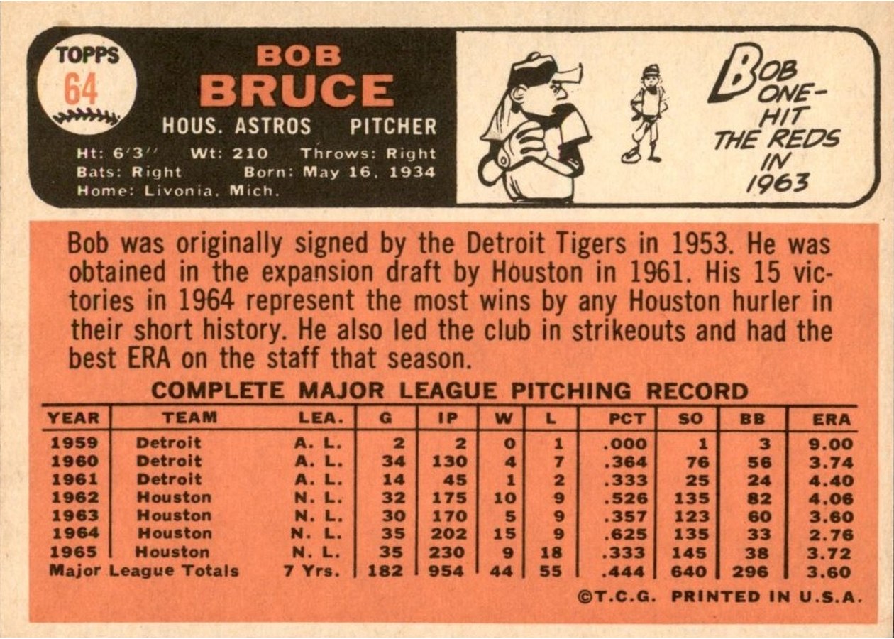 1966 Topps #64 Bob Bruce card back
