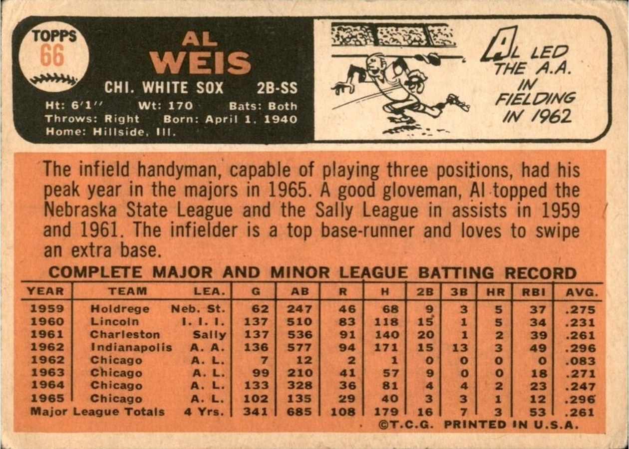 1966 Topps #66 Al Weis card back