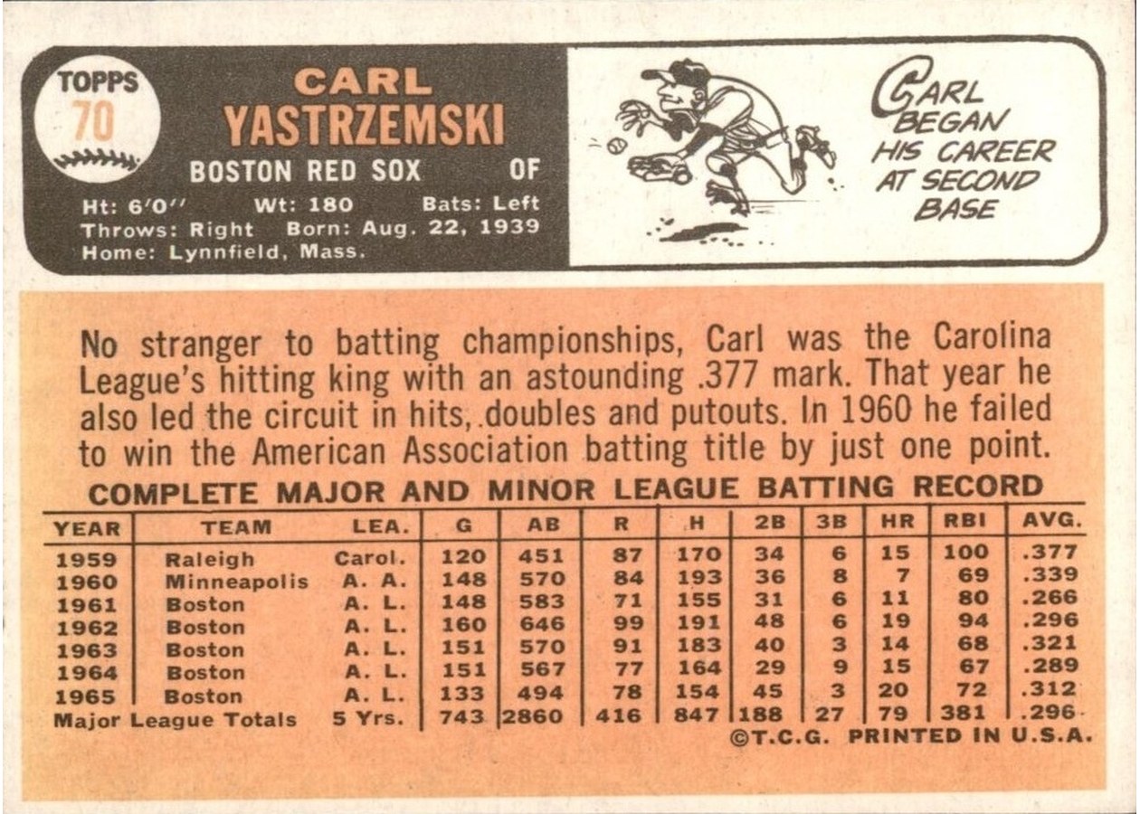 1966 Topps #70 Carl Yastrzemski card back