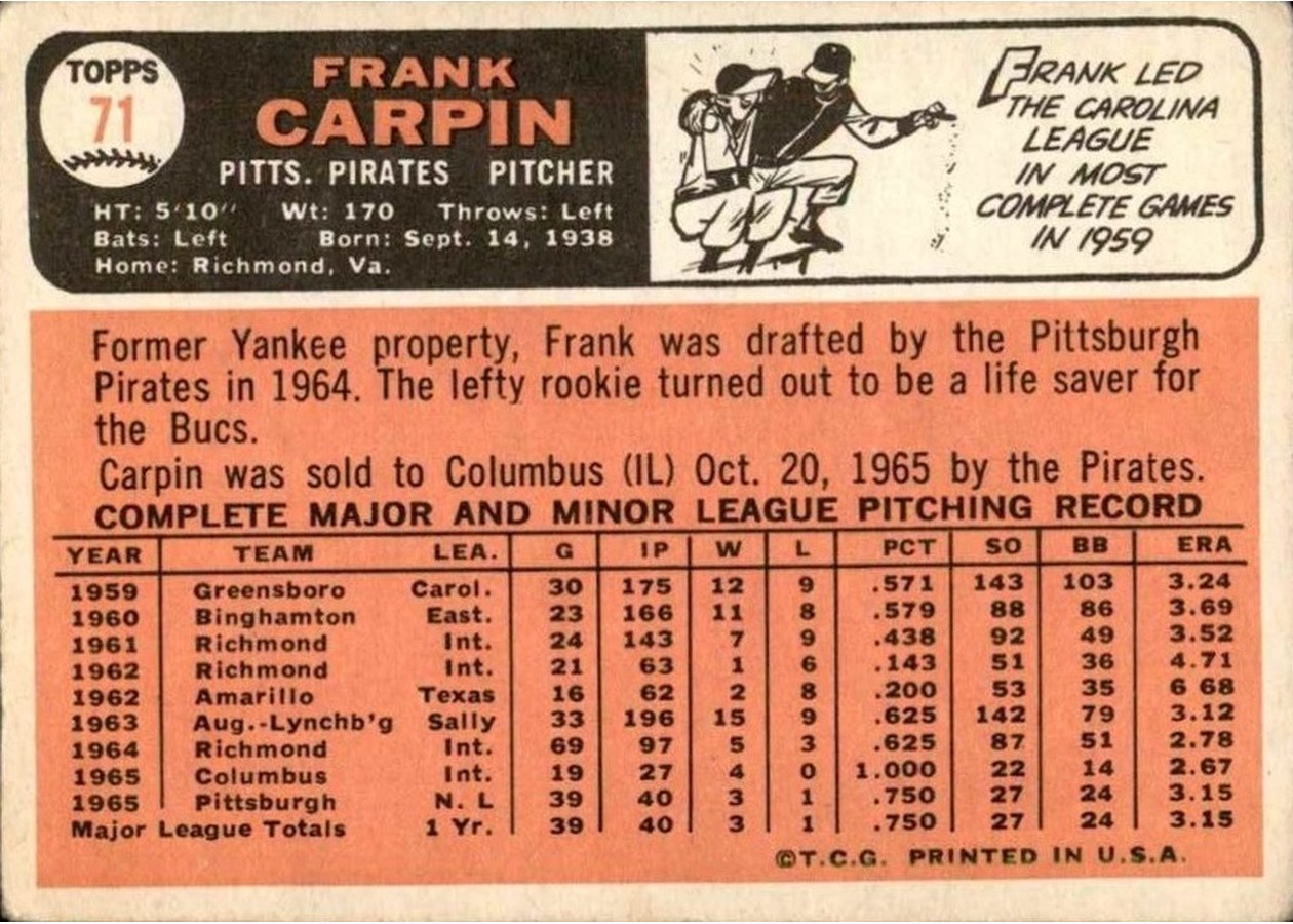 1966 Topps #71 Frank Carpin card back