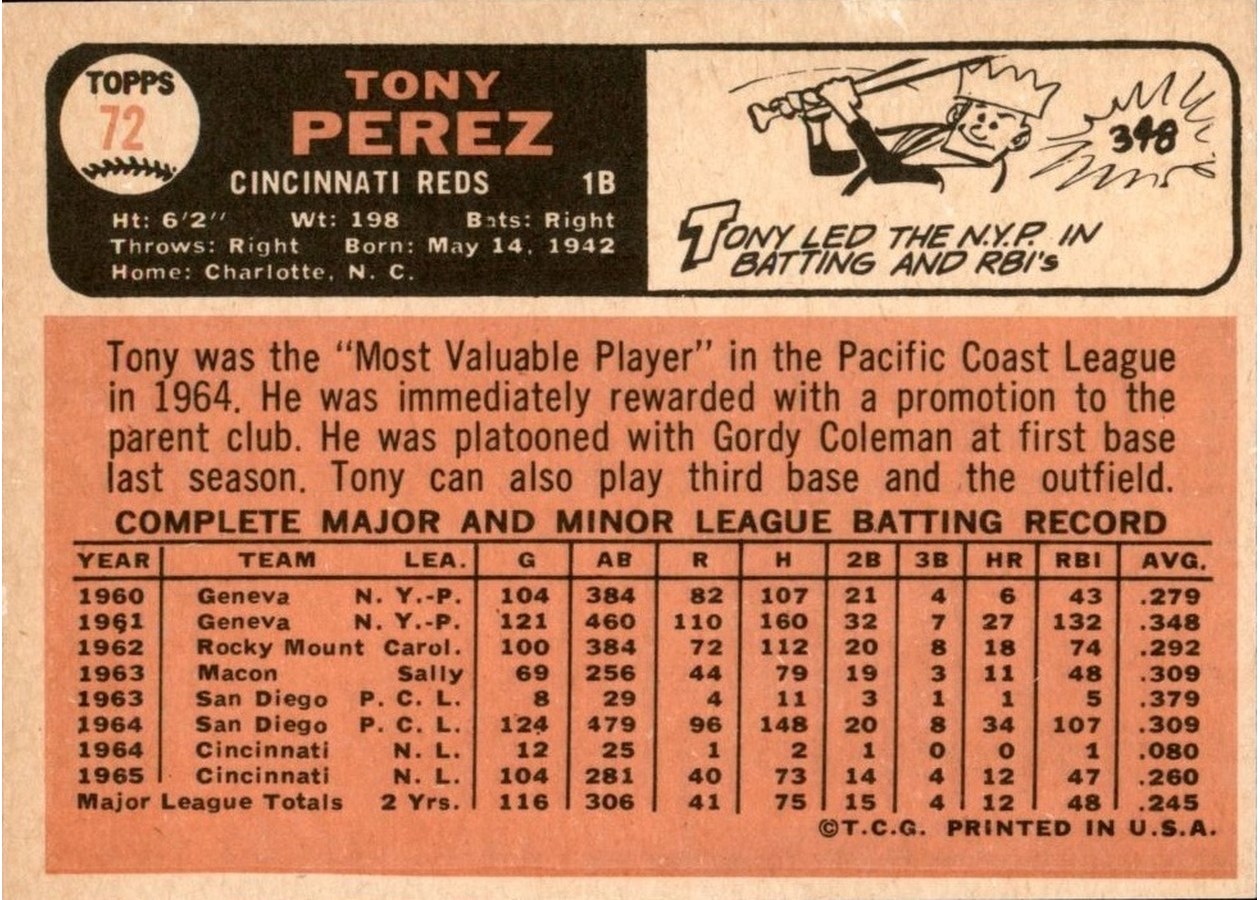 1966 Topps #72 Tony Perez card back