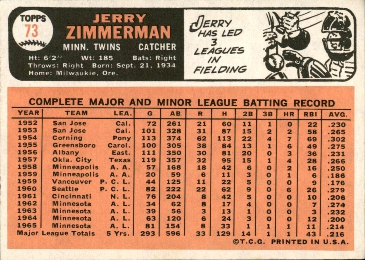 1966 Topps #73 Jerry Zimmerman card back