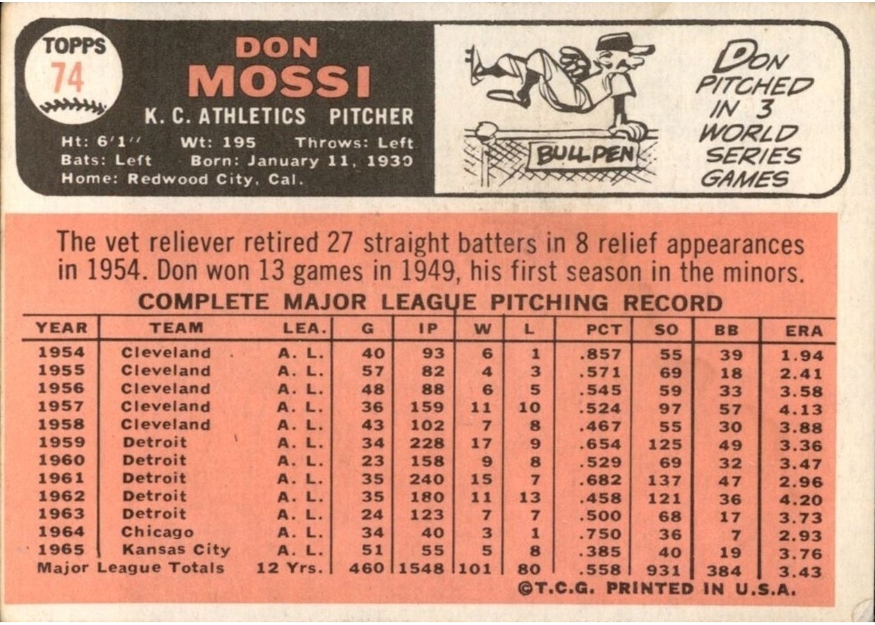 1966 Topps #74 Don Mossi card back