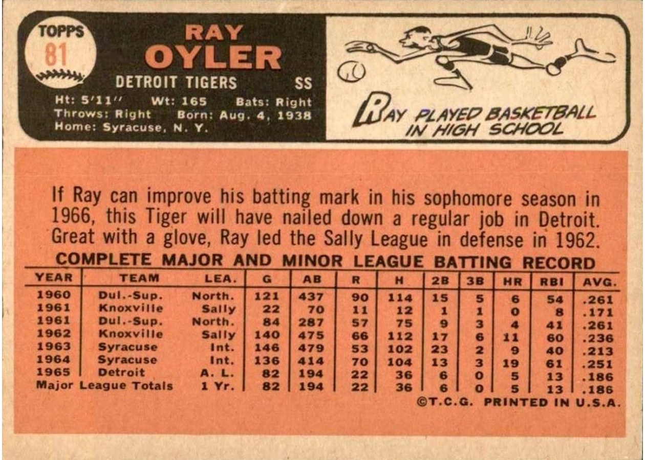 1966 Topps #81 Ray Oyler card back