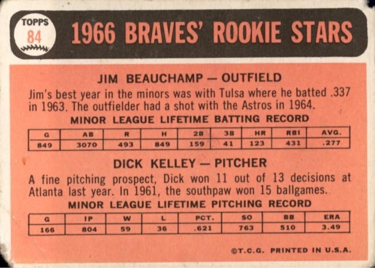 1966 Topps #84 Braves 1966 Rookie Stars card back