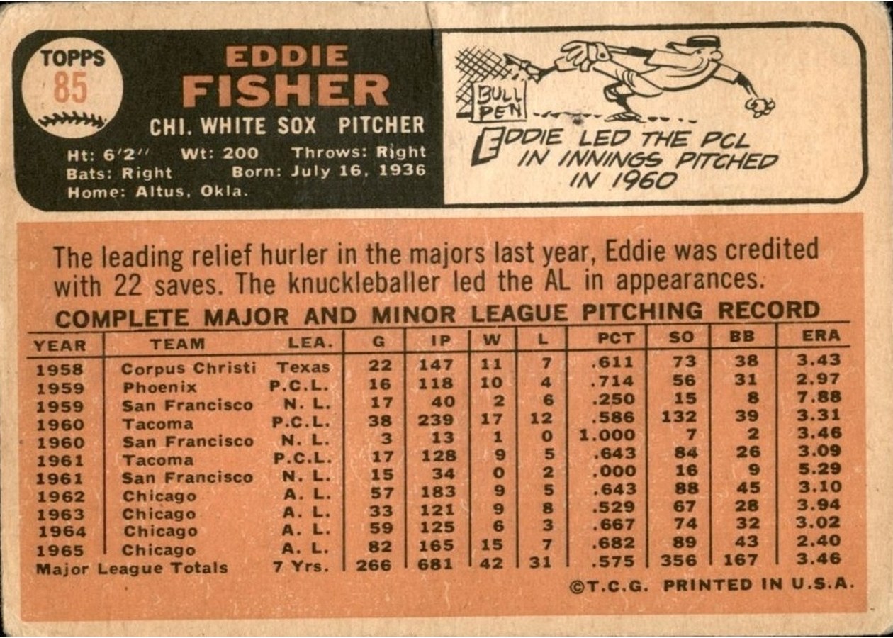 1966 Topps #85 Eddie Fisher card back