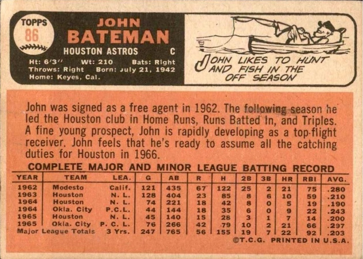 1966 Topps #86 John Bateman card back