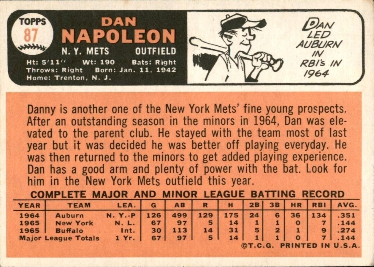 1966 Topps #87 Dan Napoleon card back