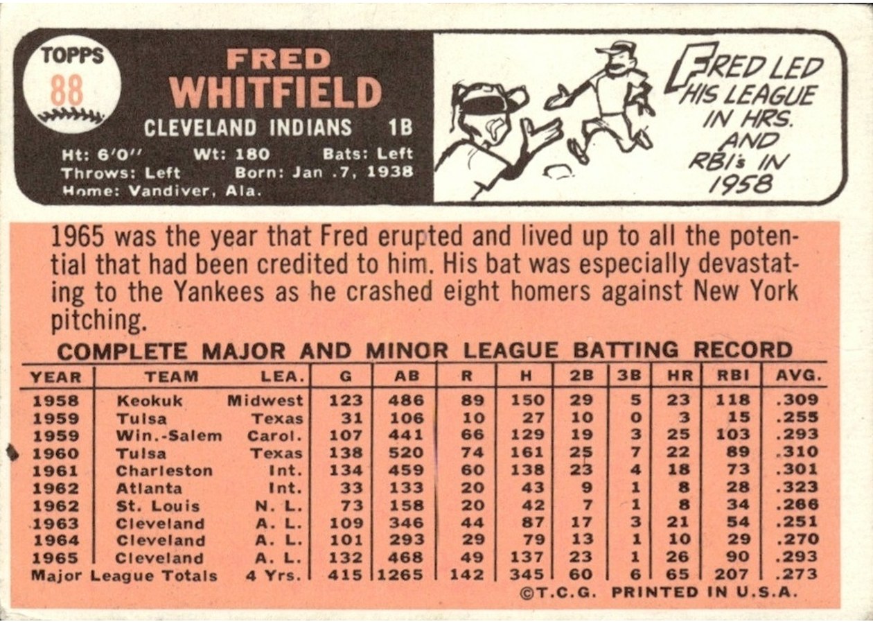 1966 Topps #88 Fred Whitfield card back