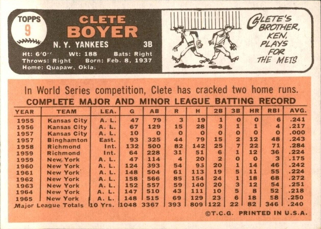 1966 Topps #9 Clete Boyer card back